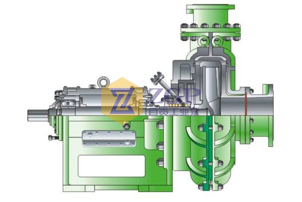ZDT型脱硫泵